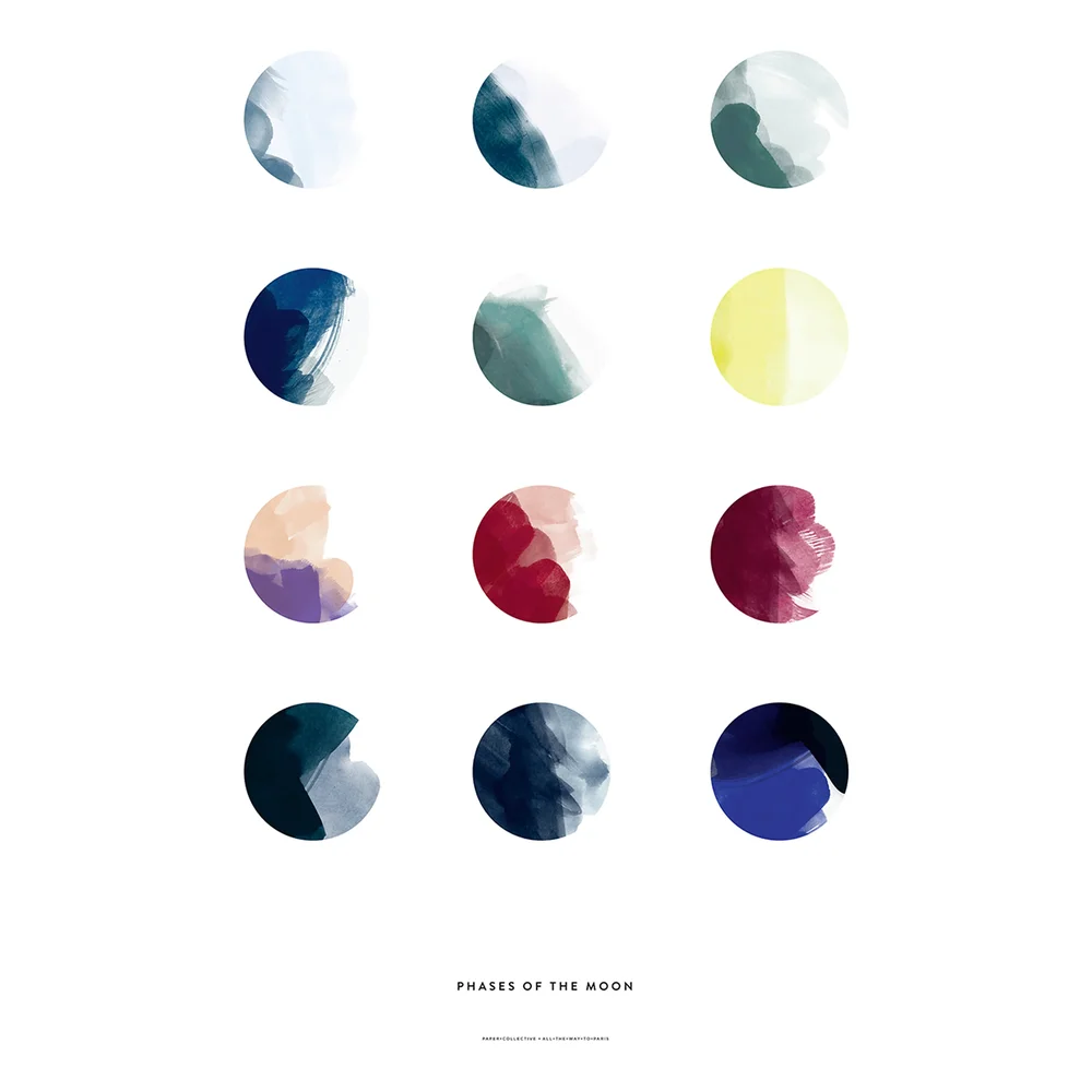 Moon Phases poster v:489351